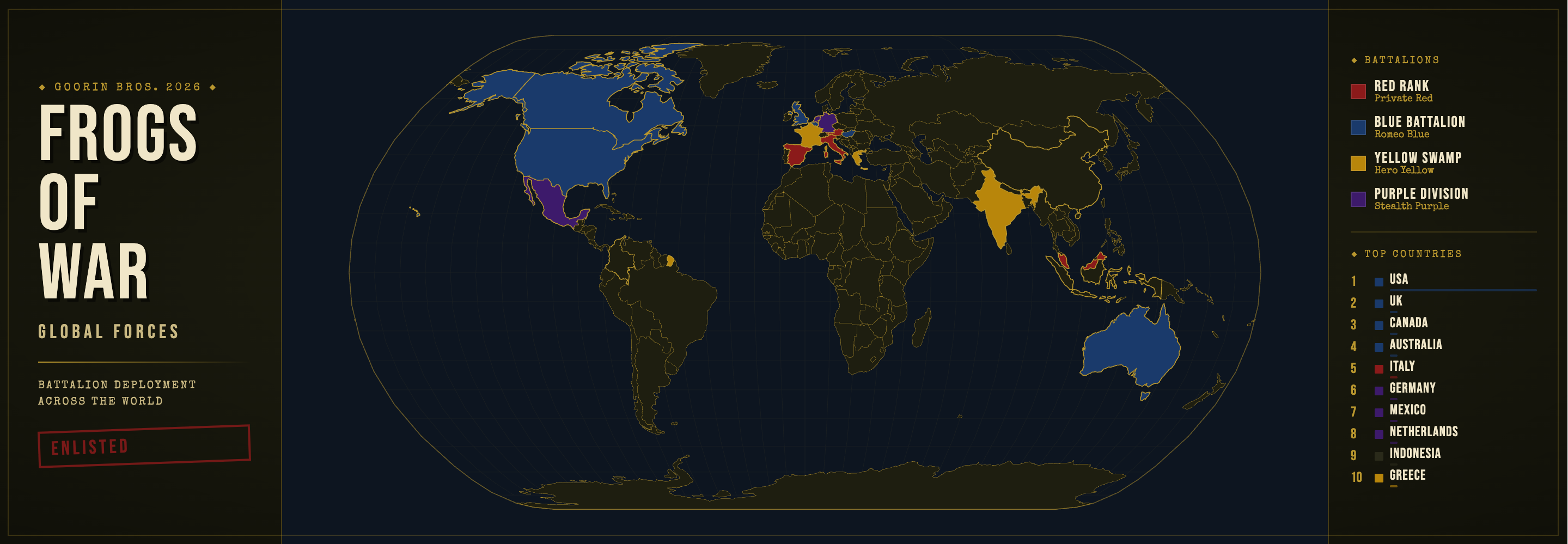 Map of the world with colored regions on a dark background, featuring the title 'Frogs of War'.